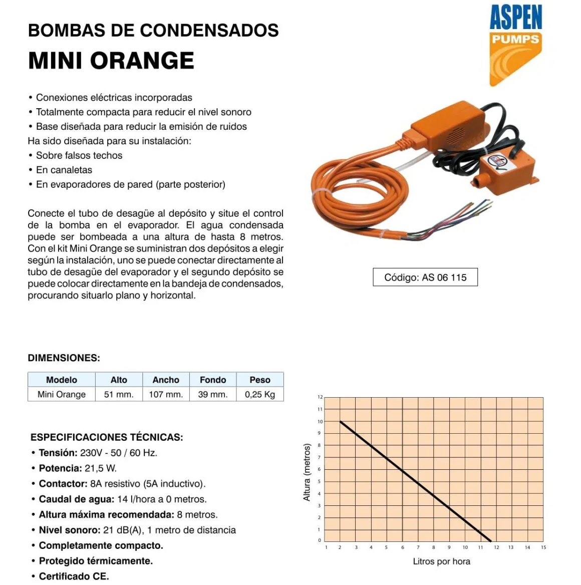 AS06115 MINI ORANGE