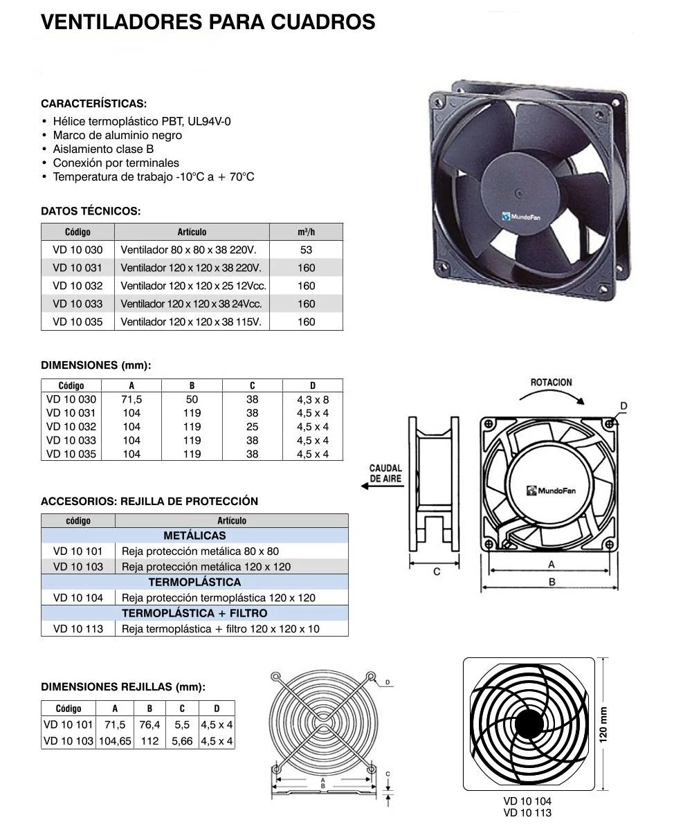 VENTILADORES para CUADROS