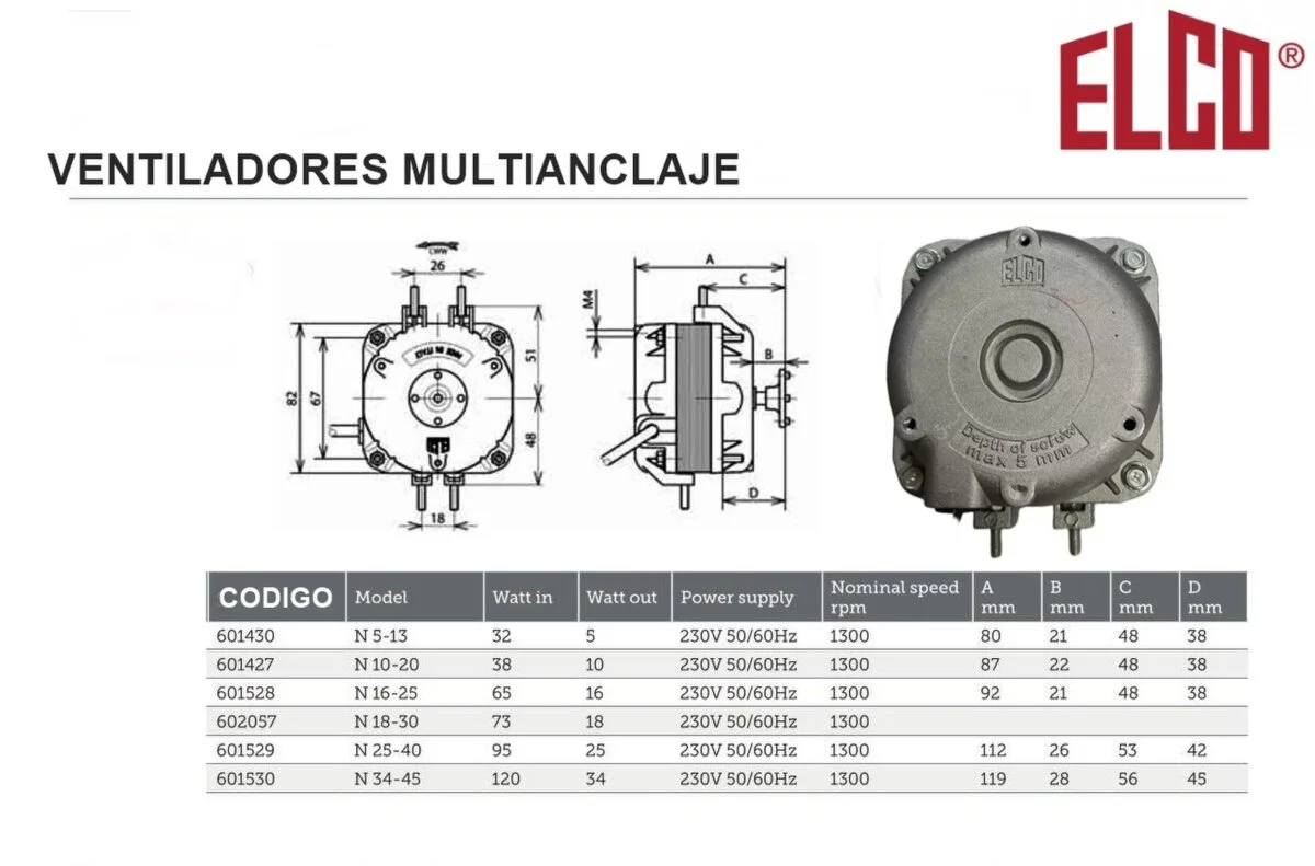 VENTILADORES MULTIANCLAJE ELCO