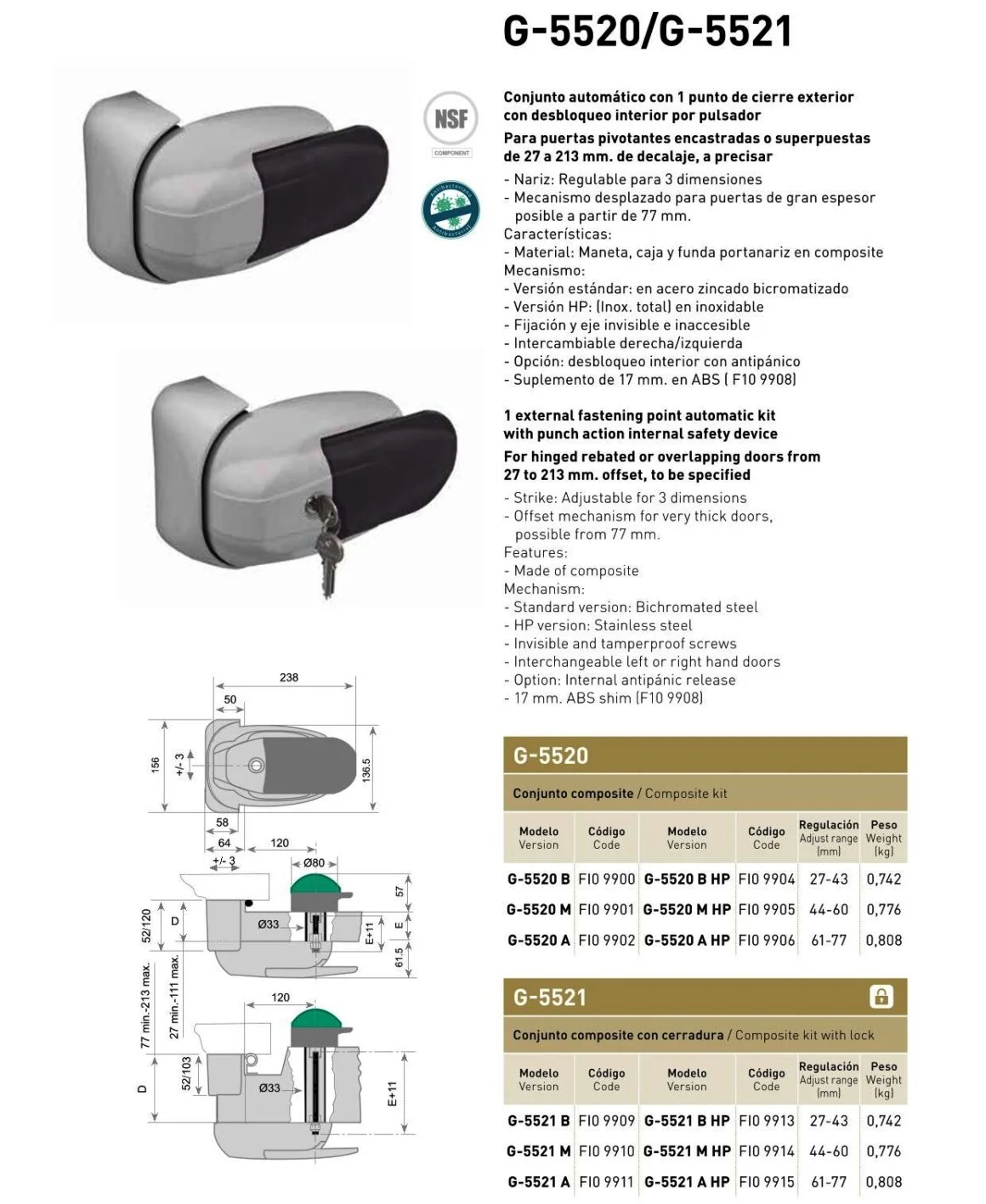 CIERRE CAMARA FRIGORIFICA G-5520