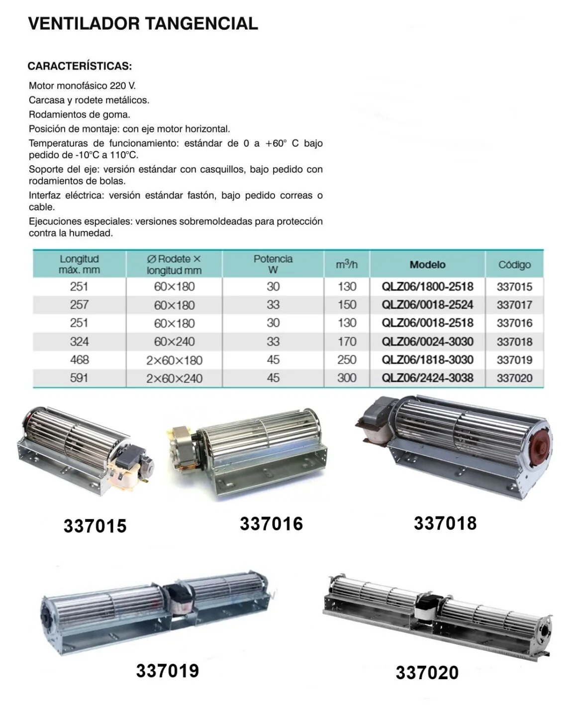 VENTILADORES TANGENCIALES