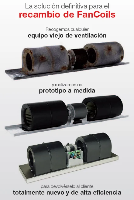 RECAMBIOS FANCOIL