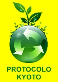 PROTOCOLO DE KYOTO